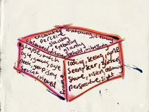 The Perception Box — mixed media sketch, words about seeing and observation, by Disrupt the Gaze